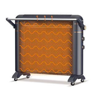 RAF Large Area Heater (Convection Heater)
